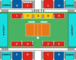 Scatta la promozione