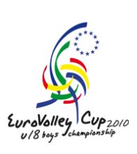eurovolleycup
