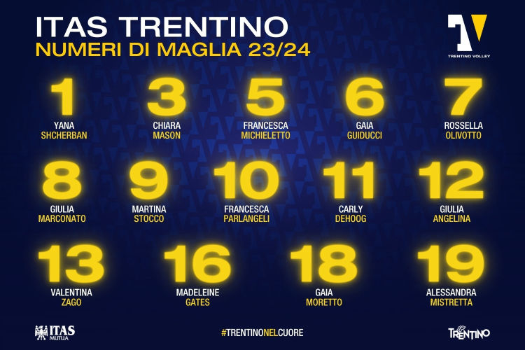 Calendario da muro 2024  Hellas Verona Official Store